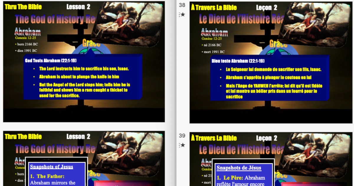 Read more about the article Reading Time 5 Minutes – Beginning With Moses